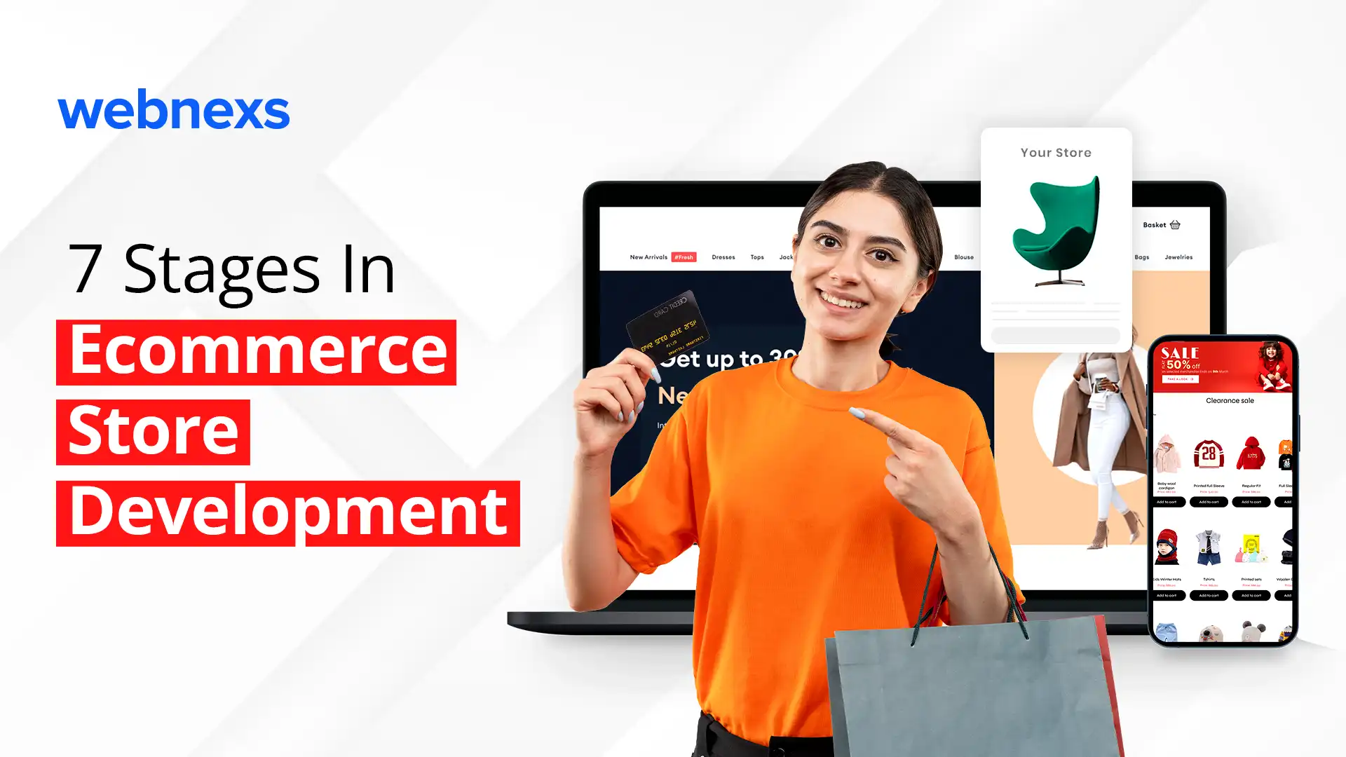 7 Stages Of E commerce Store Development