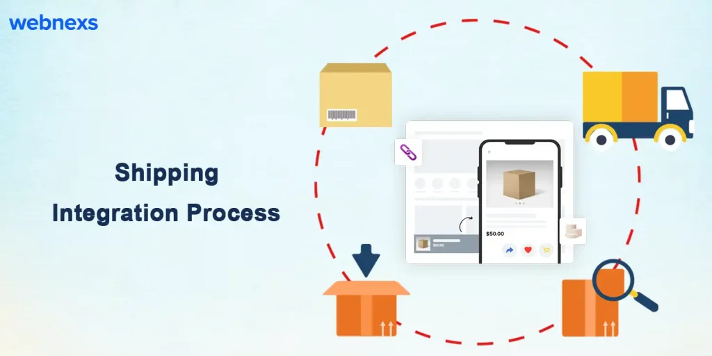 Shipping Integration Along The Ecommerce Store Development Process Webnexs