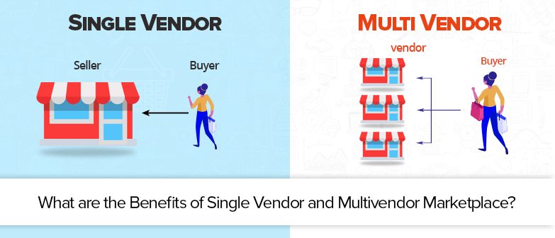 Advantages Of Single Vendor And Multi-Vendor Marketplace In 2024