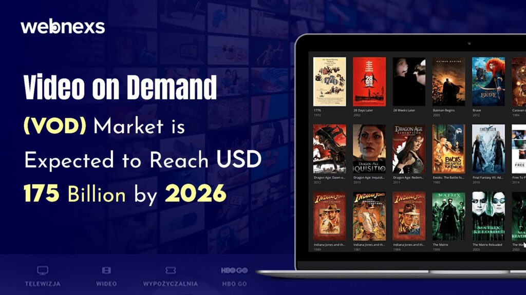 video on demand vod market