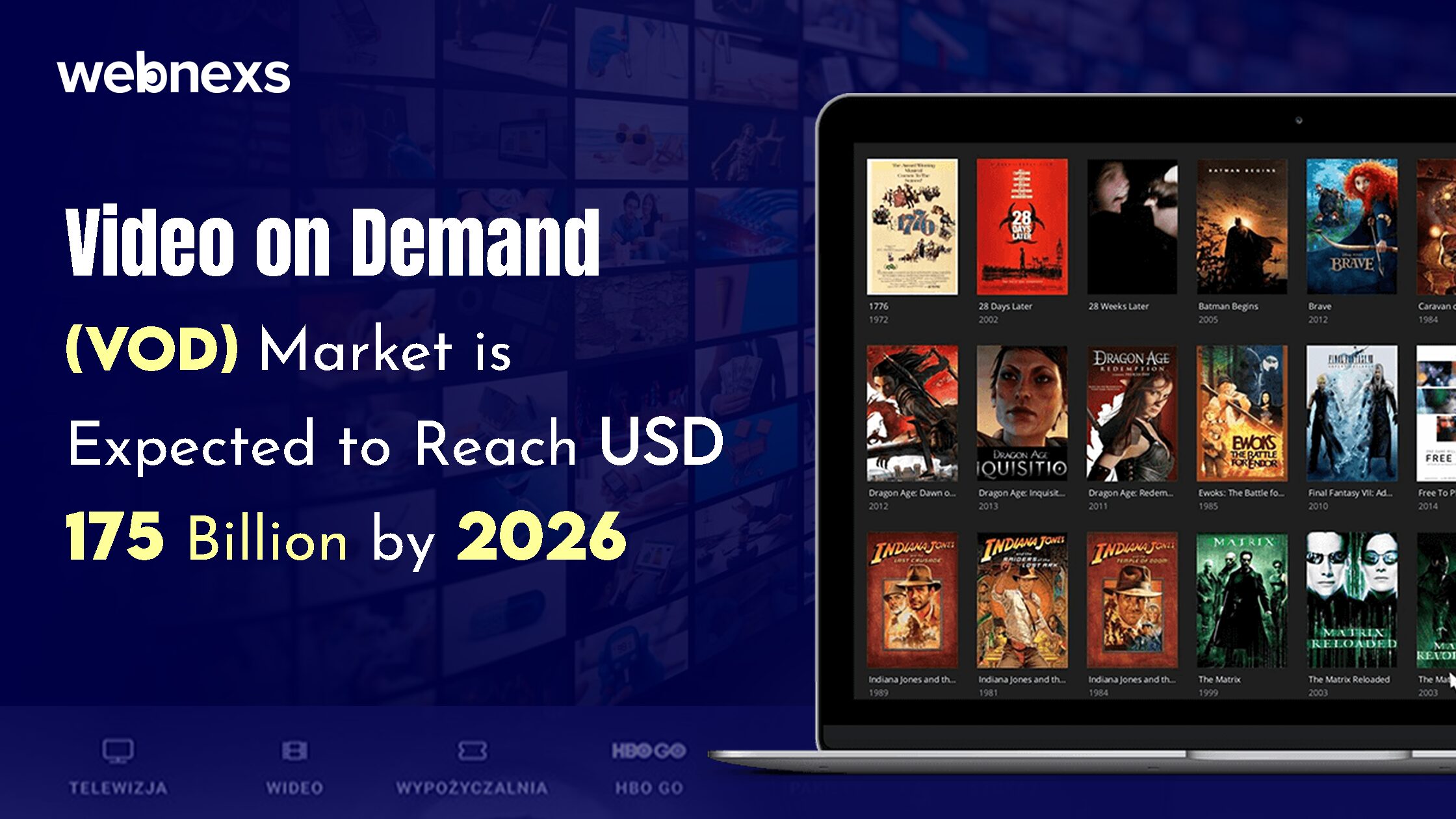 Video on Demand (VoD) Market is Expected to Reach USD 175 Billion by 2026