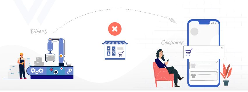 Why Direct To Consumer(D2C) Is The Next Shift In Ecommerce?