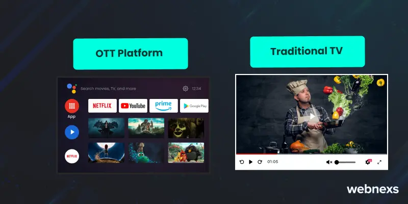 ott-platform