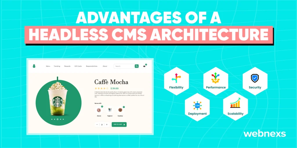 The advantages of a headless CMS architecture are best for website development.