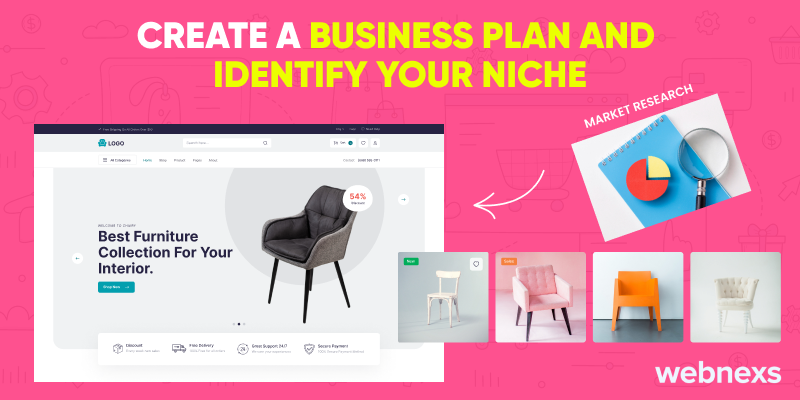  How to make a website like Amazon starts with a solid business plan and identifying your niche