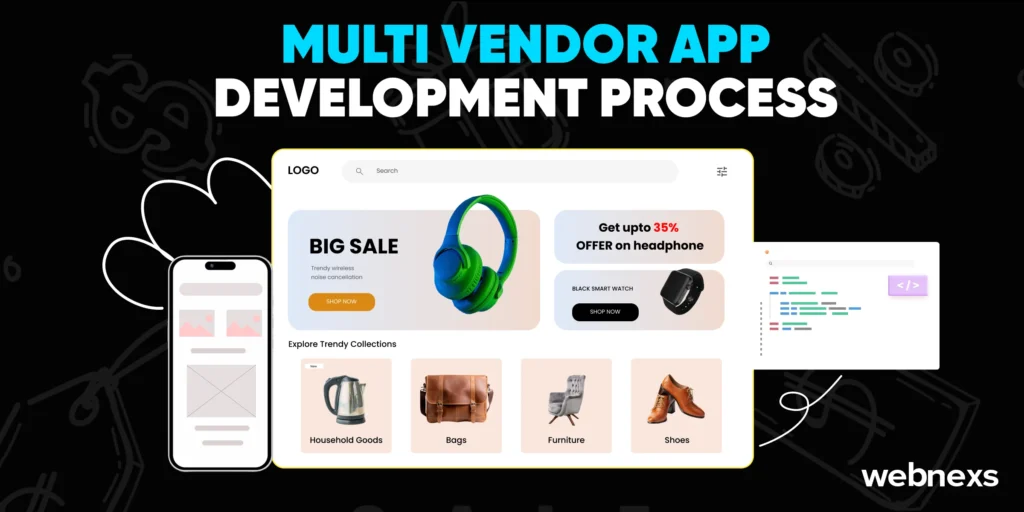 showcasing the multi vendor ecommerce development process with multi vendor ecommerce app features, product categories, and coding visuals