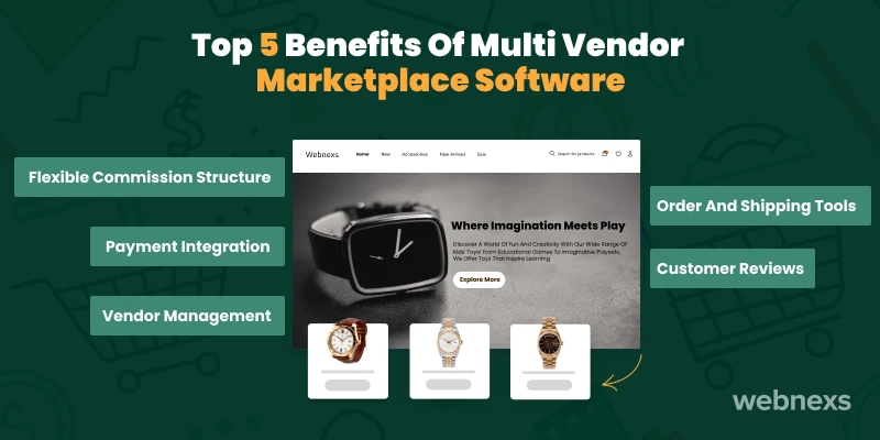 listing top 5 benefits of multi vendor marketplace software