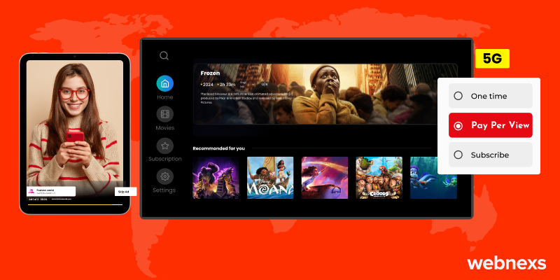 Invest in video on demand app